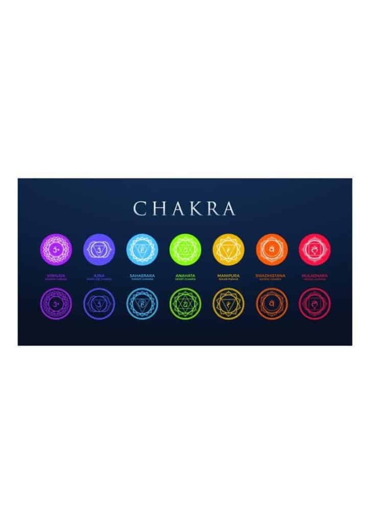 chakra