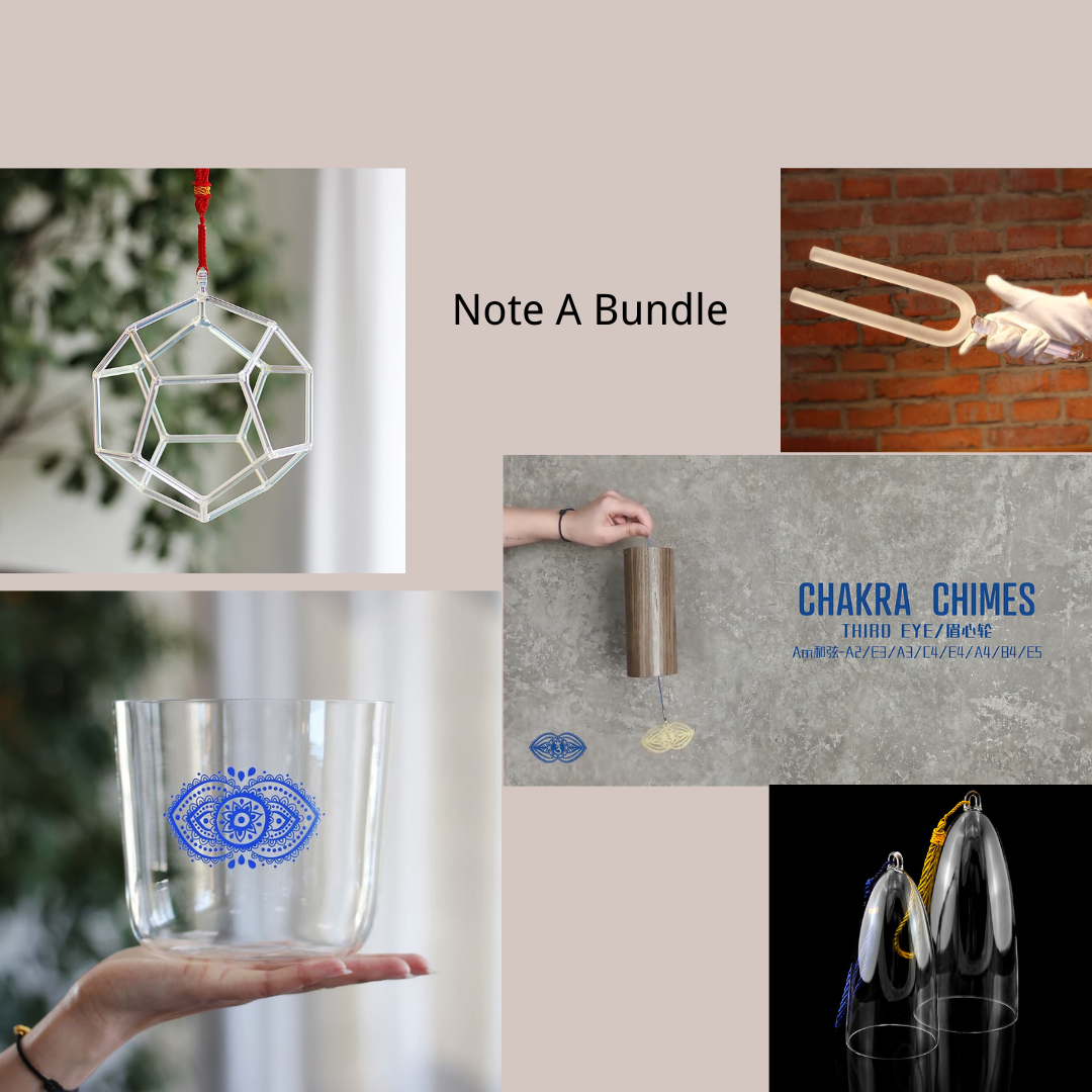 A Note Bundle – Third Eye Illumination System